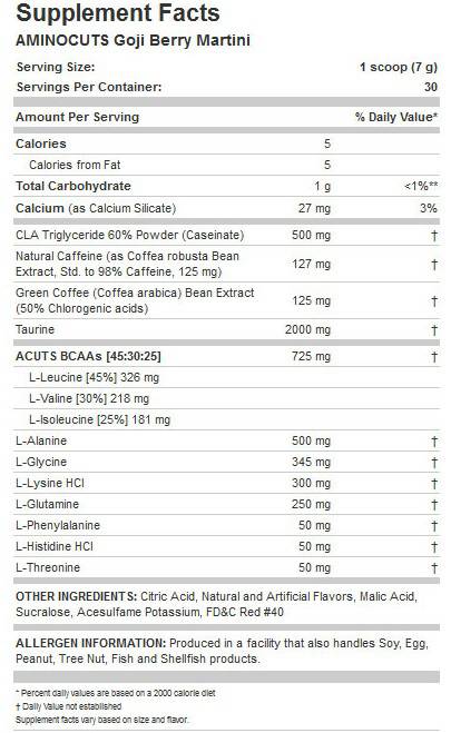 Amino Cuts A:CUTS - 210 grame