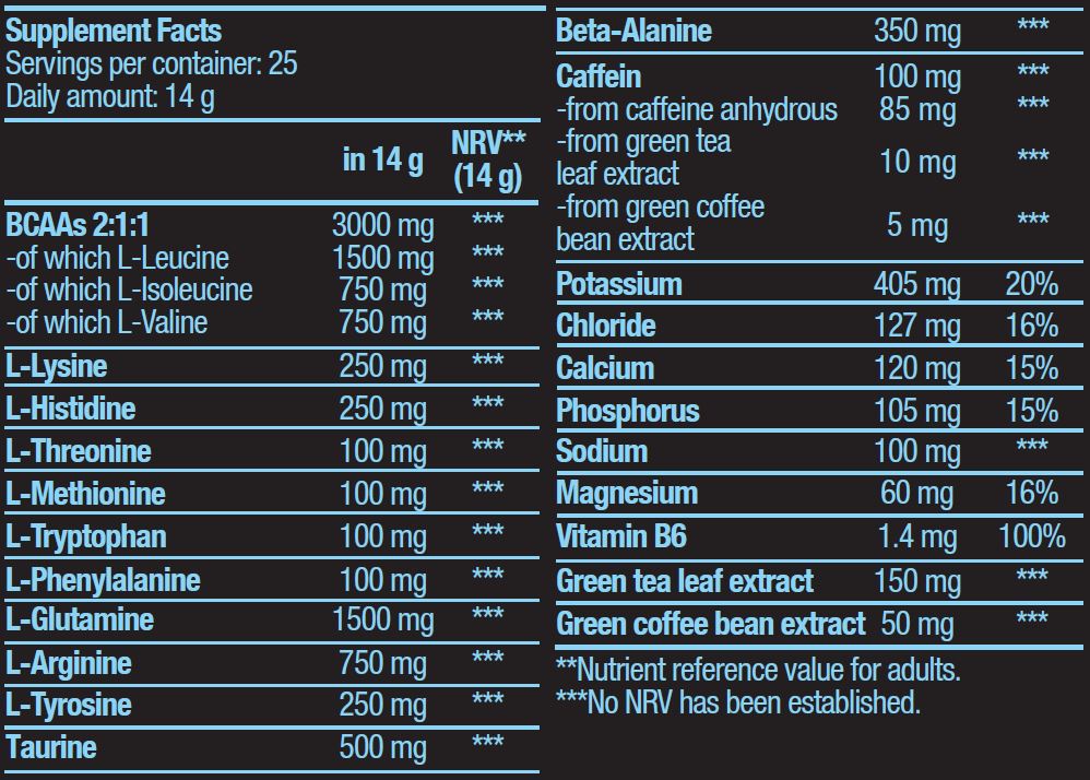 Amino Energy Zero cu electroliți - 0,360 kg