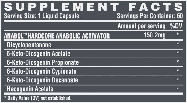 Anabol Hardcore / Activator anabolic - 60 capsule de gel