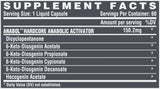 Anabol Hardcore / Activator anabolic - 60 capsule de gel