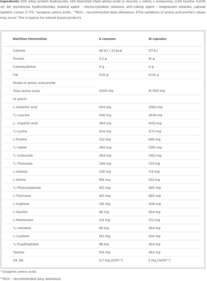 Anabolic Amino 5500 - 400 capsule