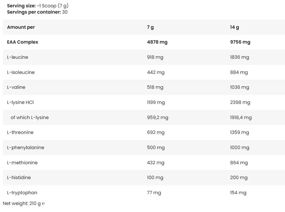 Anabolic ICE EAA | Pudră de aminoacizi esențiali - 210 grame