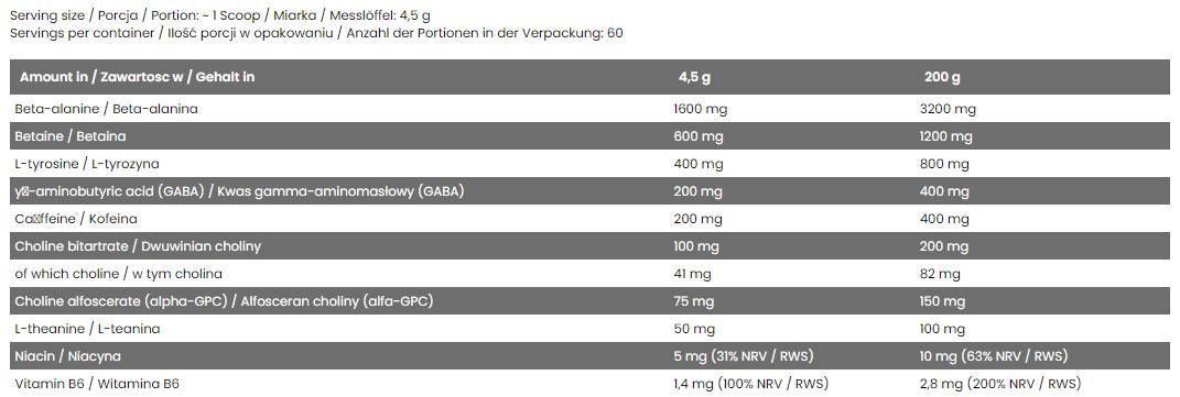 Angel Dust Pre-Workoout / Next-Gen Energizer - 9 grame