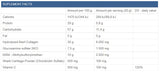 Artrox Pudră / Colagen + Complex Articular - 500 grame