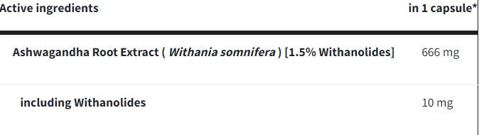 Ashwagandha 666 mg | cu 1,5% Withanolide - 60 capsule