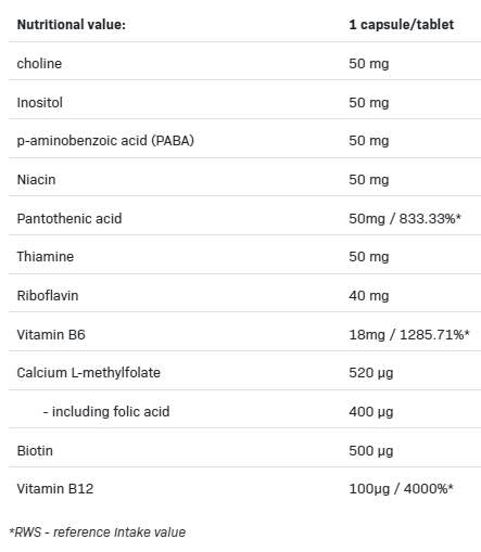 B-Complex 50 Metil - 100 capsule