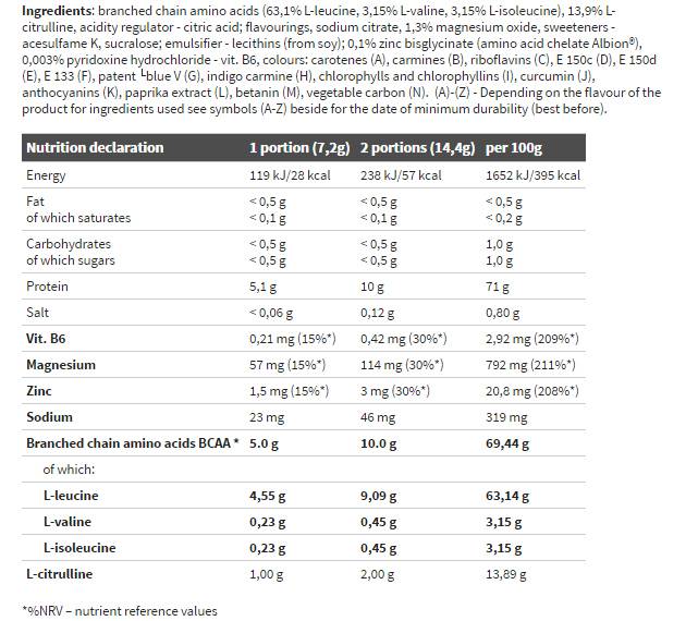 BCAA 20:1:1 - 500 de grame