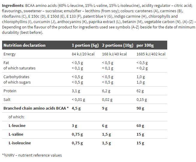 BCAA 4:1:1 Xplode Powder - 500 de grame