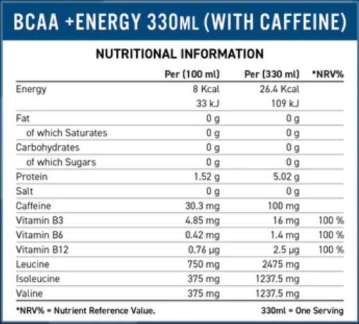 BCAA Amino-Hidrat + Energie | Fara zahar 330 ml