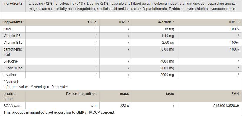 Capsule BCAA - 240 capsule
