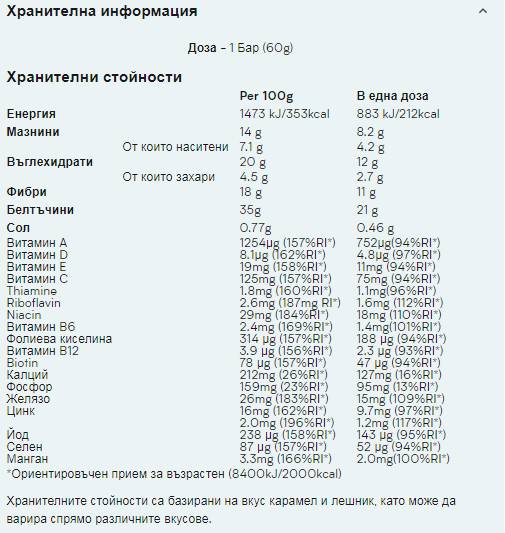 Băutură BCAA - 440 ml