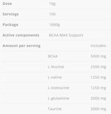 BCAA Max Support - 1000 de grame