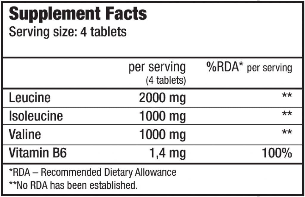 BIOTECH USA BCAA + B6 340 Tablete.