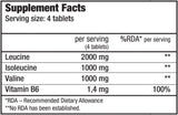 BIOTECH USA BCAA + B6 340 Tablete.