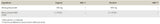 Bacillus Subtilis 60 comprimate