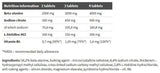 Beta-Alanine Carno Rush - 80 de tablete