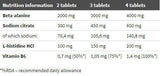 Beta-Alanine Carno Rush Mega Tabs 80 Tabs. OLIMP