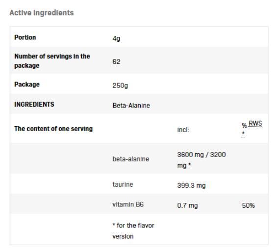 Beta-Alanine Endurance MAX - 250 de grame