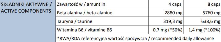 Beta-Alanine Endurance Max Caps - 240 capsule
