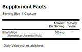 Pepene amar 500 mg - 60 capsule
