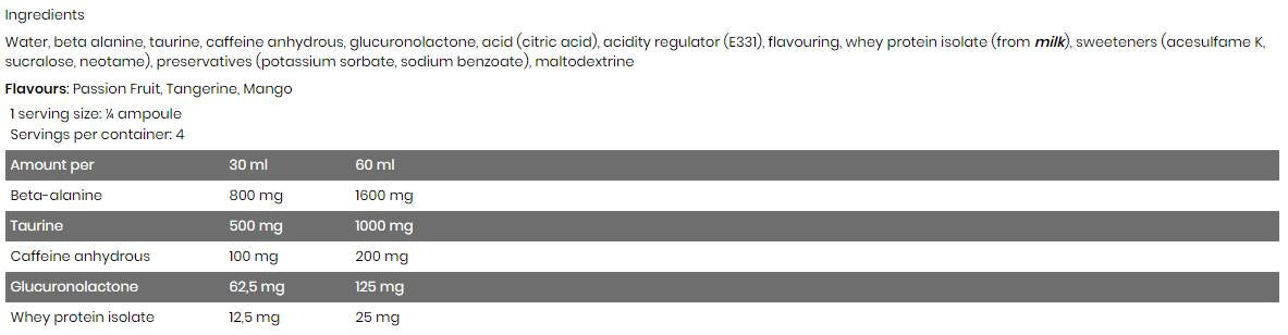 Black Line / Scatterbrain / Pre-Workout Shot - 120 ml