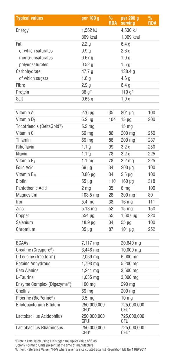 Boswellia 400 mg. / 100 Caps