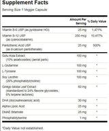 Brain Essentials - 60 de capsule