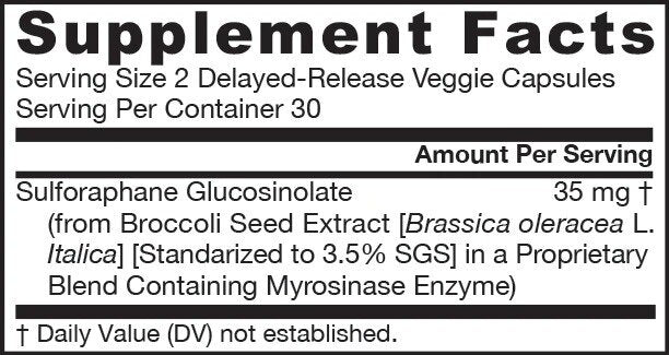 BroccoMax - 60 capsule