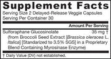 BroccoMax - 60 capsule