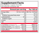 Pure Nutrition - CARNI MAX LIQUID cu GUARANA si CEAI VERDE - 1000 ML