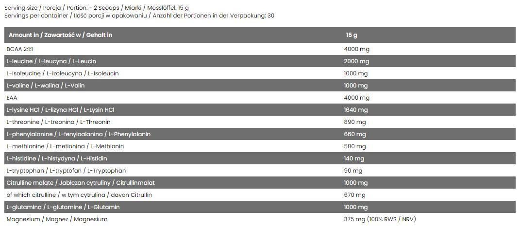 Perfect Amino / Complex EAA - 15 grame