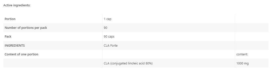 CLA Forte - 90 capsule de gel