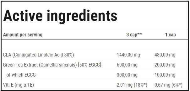 CLA + ceai verde - 180 capsule moi