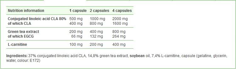 CLA, ceai verde plus L-carnitină | Sport Edition - 60 capsule