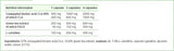 CLA, ceai verde plus L-carnitină | Sport Edition - 60 capsule
