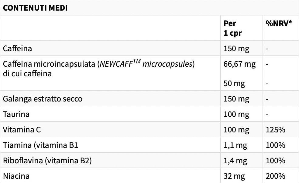 Cofeina 150 mg | Microcapsule NEWCAFF - 30 Tablete