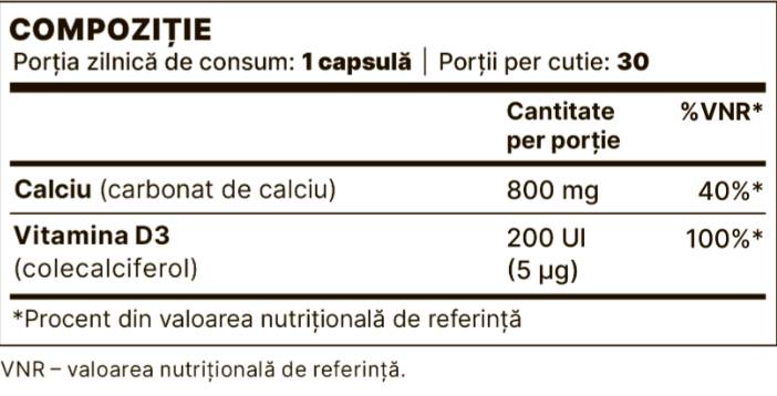 Calciu 800 mg + Vitamina D3 200 UI 30 capsule