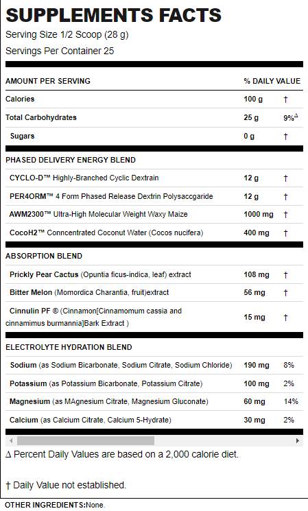 Carbion+ | Băutură de hidratare cu electroliți cu dextrină ciclică - 725 grame
