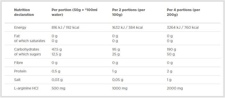 Carbonox 1000 gr. 2,2 lbs. OLIMP