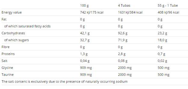 Pliculeț Carbosnack - 18 x 55 grame
