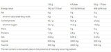 Tub Carbosnack 12 x 55 grame