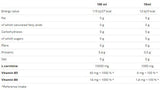 Carnitină 100.000 - 1000 ml