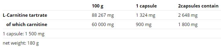 Capsule comprimate de carnitină - 120 capsule
