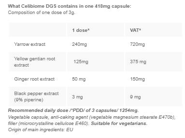 CelibiomeDGS - 45 capsule