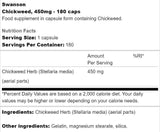 Chickweed 450 mg 180 capsule