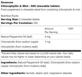 Clorofilină și mentă 500 tablete masticabile