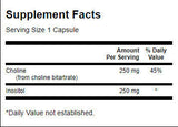 Colina &amp; Inozitol 250 mg - 250 capsule