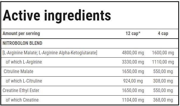 Nitrobolon | Capsule pre-antrenament fără stimulente - 240 capsule