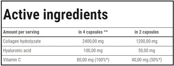 Colagen 4 Runners - 90 capsule