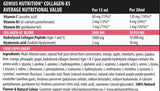 Colagen X5 lichid - 500 ml